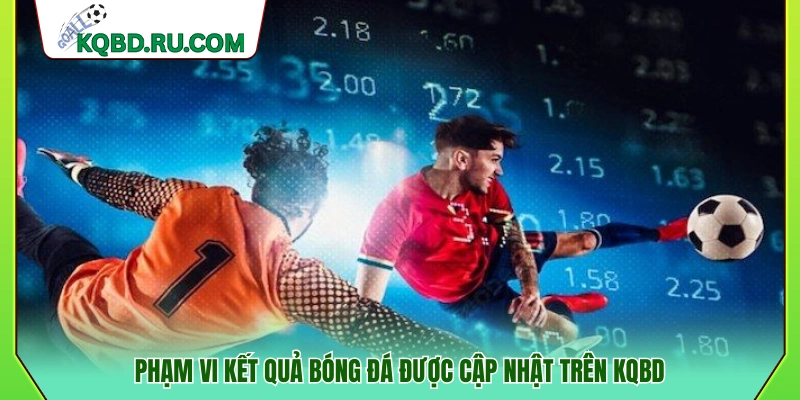 Các giải đấu và trận đấu được KQBD cập nhật kết quả